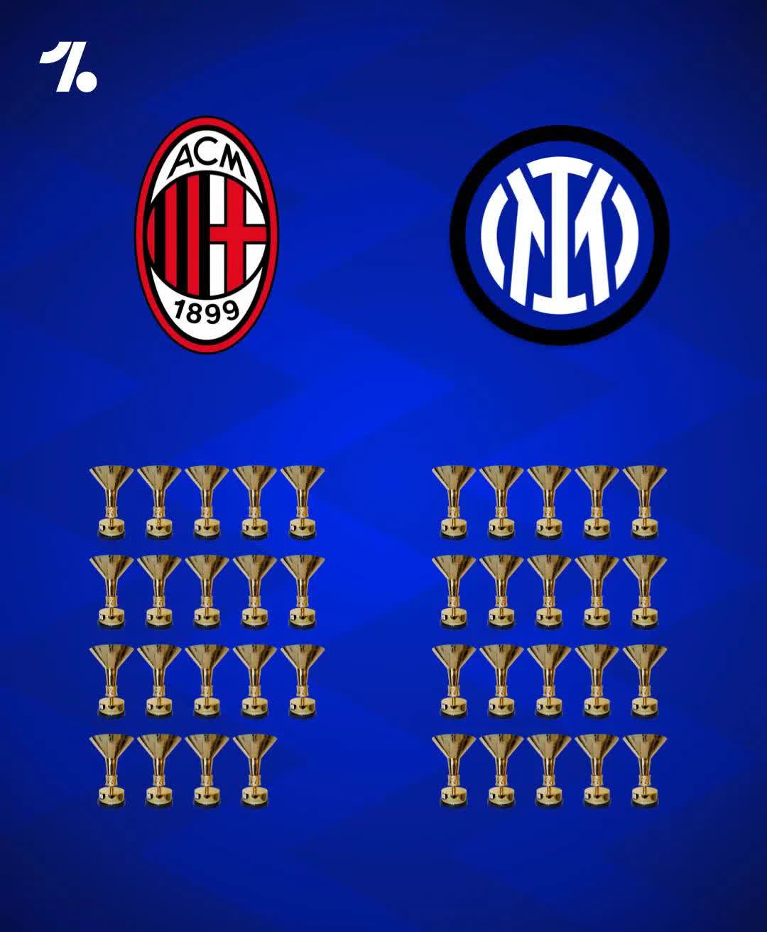 包含意大利大胜晋级,比利时险胜挺进的词条 包含意大利大胜晋级,比利时险胜挺进的词条